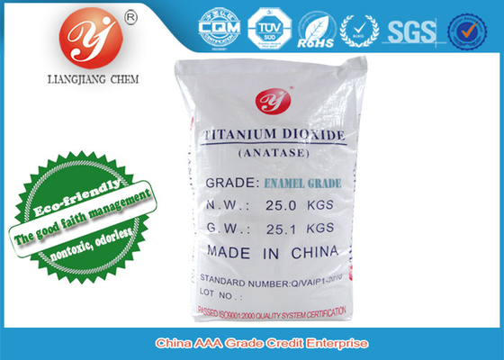 De Rang van Anatase van het emailtitaandioxide voor Sanitaire Waren/Ceramische Ambachten