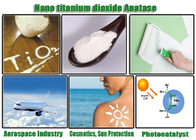 Nano Titaandioxide van het veelhoekkristal voor Metallurgie/Ruimtevaartindustrie